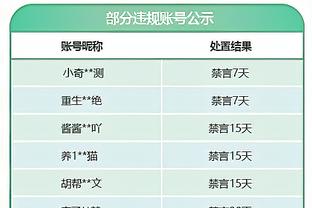 皮奥利：对阵尤文莱奥将是场上队长 米兰必须捍卫第二的排名